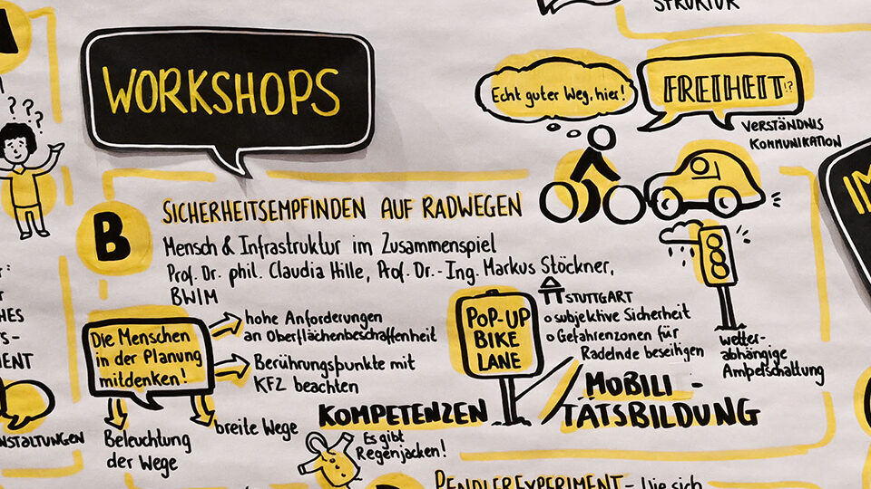 Eine Grafic Recordern hielt die Kernerkenntnisse des Workshops „Sicherheitsempfinden im Radverkehr: Menschen und Infrastruktur im Zusammenspiel“ fest