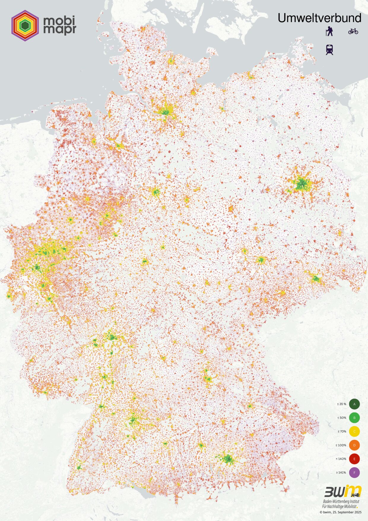 Umweltverbund