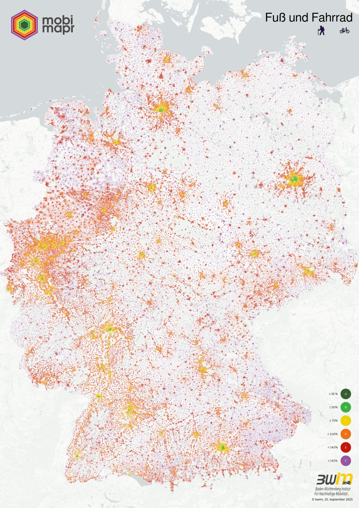 Fuß und Rad