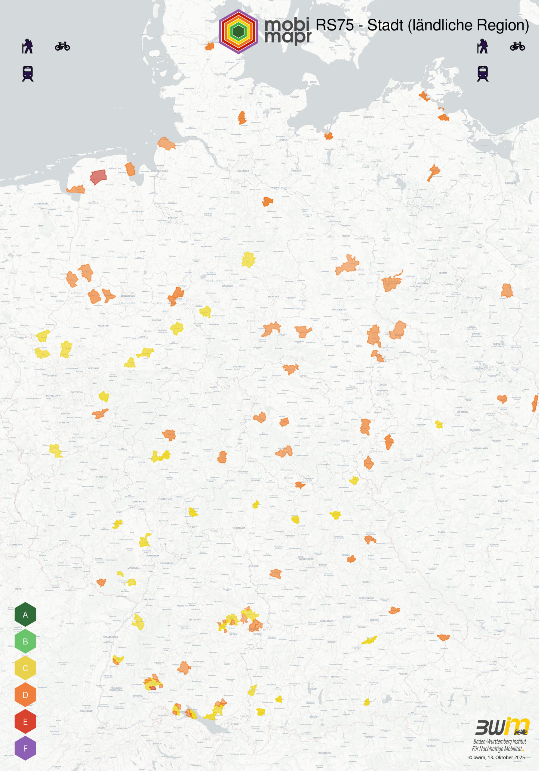 Umweltverbund